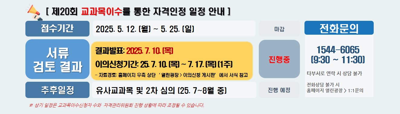 [ 제20회 교과목이수를 통한 자격인정 일정 안내 ] 접수기간 2025. 5. 12. (월) ~ 5. 25. (일) 마감 / 서류 검토 결과 결과발표: 2025. 7. 10. (목)  이의신청기간: 25. 7. 10. (목) ~ 7. 17. (목) (1주) - 자료경로: 홈페이지 우측 상단‘ 열린광장 > 이의신청 게시판’에서 서식 참고 진행 중 / 추후일정 유사교과목 및 2차 심의 (25. 7~8월 중) 진행 예정 / 전화문의 1544-6065 (9:30~11:30) 타부서로 연락 시 상담 불가   전화상담 불가 시  홈페이지 열린광장 > 1:1문의 / ※ 상기 일정은 교과목이수신청자 수와  자격관리위원회 진행 상황에 따라 조정될 수 있습니다. 